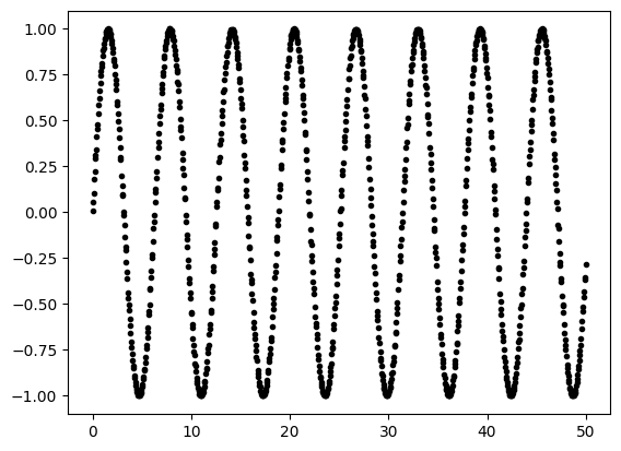 ../../_images/b5d653ec1337e12487d61bf863eedd77f13bcd79f10b07895f330b95a53aca8f.png
