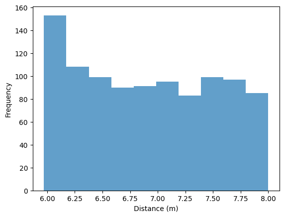 ../../_images/b90077fa0ed82294db98ffc0356f192f9223c0982132eabe35da2cc4cba8f698.png