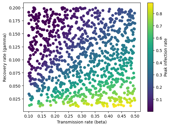 ../../_images/ba8275055608ec1361a025eded9178ac0367157cc61d5dd8d5d0ea380f785172.png