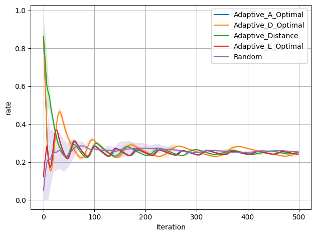 ../../_images/c0b0b2a52849f2d9c28a8ba71c15e7c18757193bcac70e31491f4970937139af.png