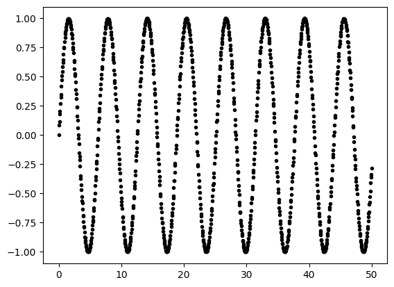 ../_images/d55680aca36ecdd1ff9e4a37d2e985b15432611cf9e46d2fb6f9c17b940a7086.png
