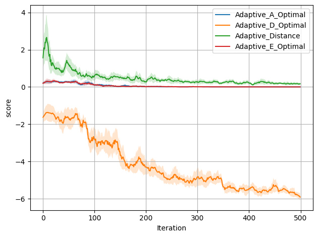 ../../_images/d5f029479f8acbf8b9f169a7660a692d08c87f4d28f8a97a32d092f681e7c448.png