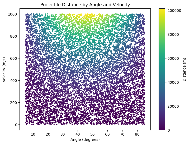 ../../_images/dbbb563f291838cba6185f888f979796f955e0f1fe2194a048833f8934b1b928.png
