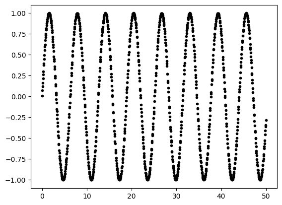 ../_images/de9bb1f97b482fd256d0a82b88f5889161bcb6ec1f36d563b84eab1ce9927b83.png