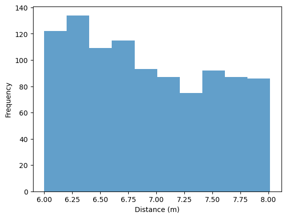 ../../_images/e3287efb2fd28e5ba6ce0230454c1b8dcb879423f082d4f8d81411298ef9a77f.png