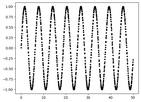 ../../_images/e43d30048b5032c701976229a7a0ed21673ca509d72e50b68984b67d9055cbba.png