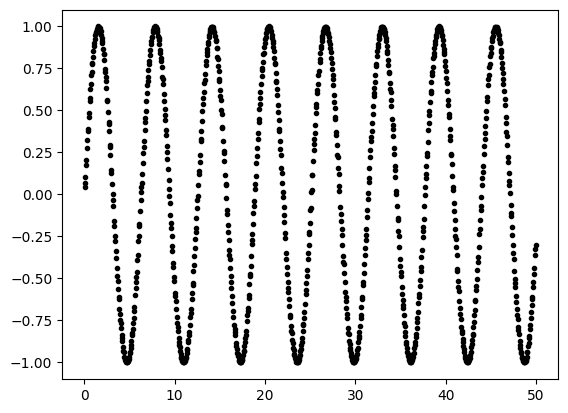 ../../_images/e766089505c5b4ff3f87590d4059169822158255743c520e551573758d4f2287.png