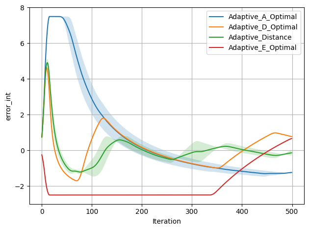 ../_images/ece082521389a313c8b8da117324955468ad4c08cb5f14dab8be799d56b2fe4c.png