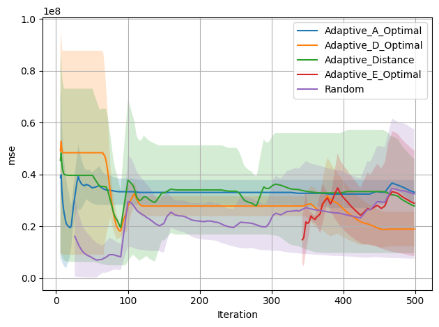 ../_images/ed6631302acd77d9040be480e52affbdab5685766191aa93ee0a1d23591003ae.png