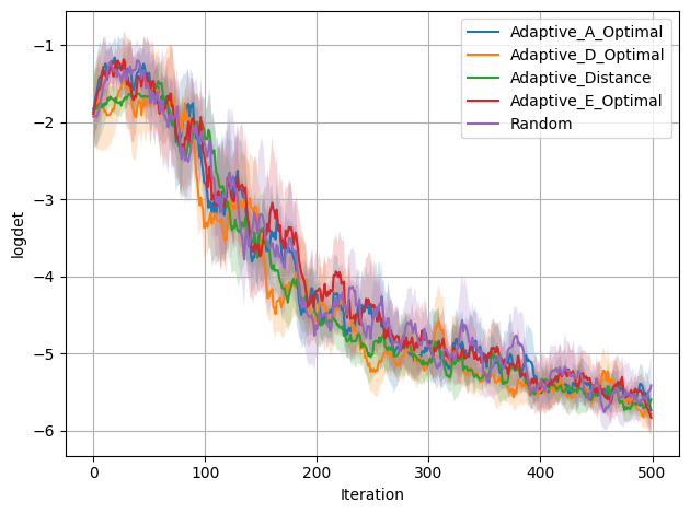 ../../_images/ed69722dff730af85460bc37d167119e64dface4642cabb107b18ce9b5580615.png