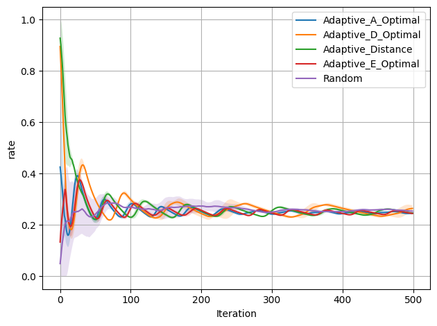 ../../_images/ee9e2ec1fb2c2495933eaad485375151a607e2b34598df9df9f54476df352eb0.png