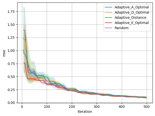 ../../_images/ef41b563e0e949a9ce9fb213fe6e4685a6f031296704a7b7bfe4730381c13818.png