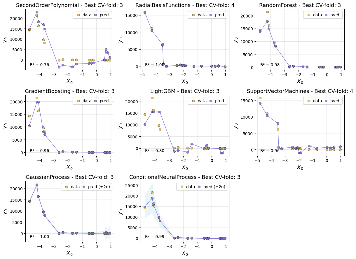 ../_images/f3347b9fe029936546a5aeff8a8e80be73222fd7c26e8d09dac244c92d478ed8.png