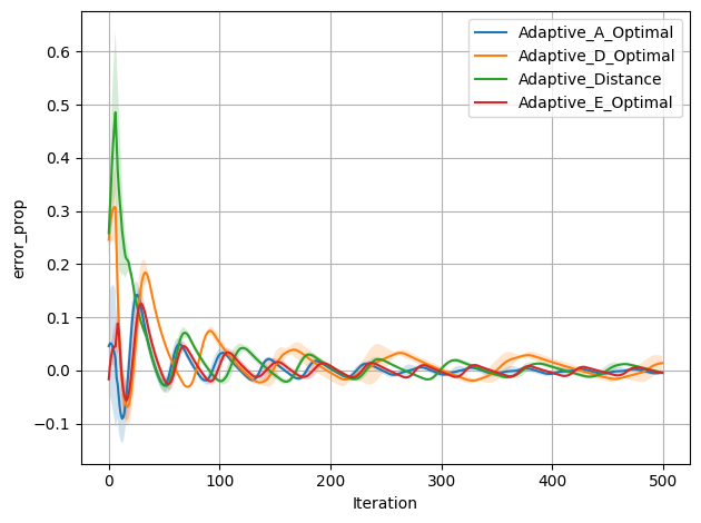 ../../_images/f4657c4f1d497d549e68ac3cbbc504ac5c82e62c40754440232867555e02054a.png