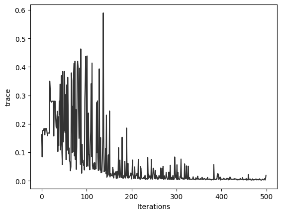 ../../_images/f53ecac47e366cea18bac0130f5415aa017b8dcfa993c2e88acc0aa81ce3cdfe.png