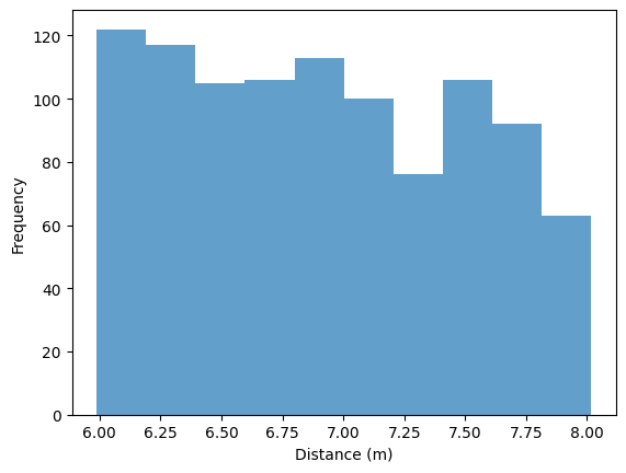 ../../_images/f839ade278635947b9070ed27b9c01d146b0747dcb430e4182b58acf081e7ee0.png