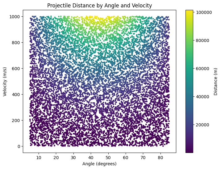 ../../_images/f932e9717771ae748dd0bc27e65908f92eb040fb86546d27db19a4800d688b0c.png