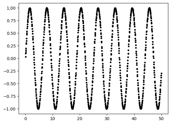 ../../../_images/f9d204b8e68bd00ad22d639d3802667ab8fc6d8d72ed74090a8f59a064de16f8.png