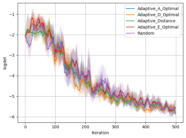 ../../_images/fd264feb77b1792f35bd5e717dff3107d82636a0598eed8d9b734240bae49dcd.png