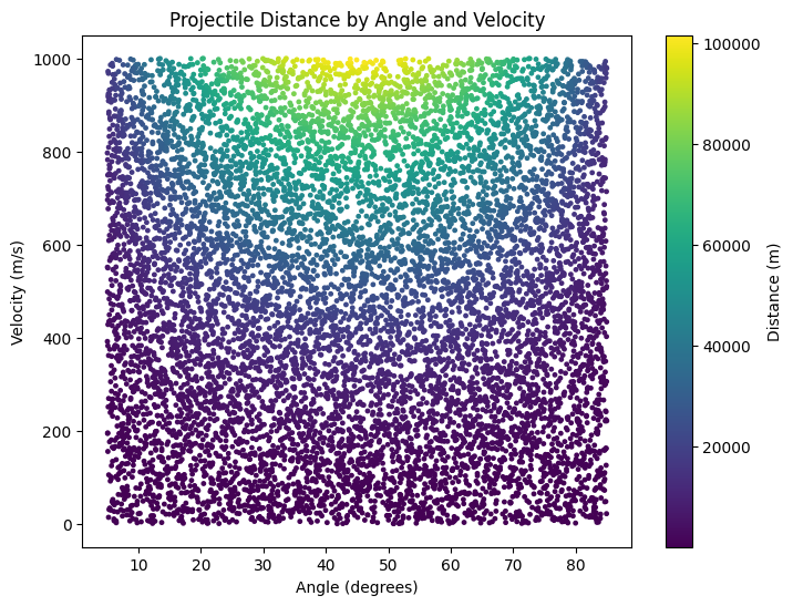 ../../_images/fed4cc3103e5b596f0c4c5ca6e679ea8a4165edf9c88aefaee191c716546c2ef.png