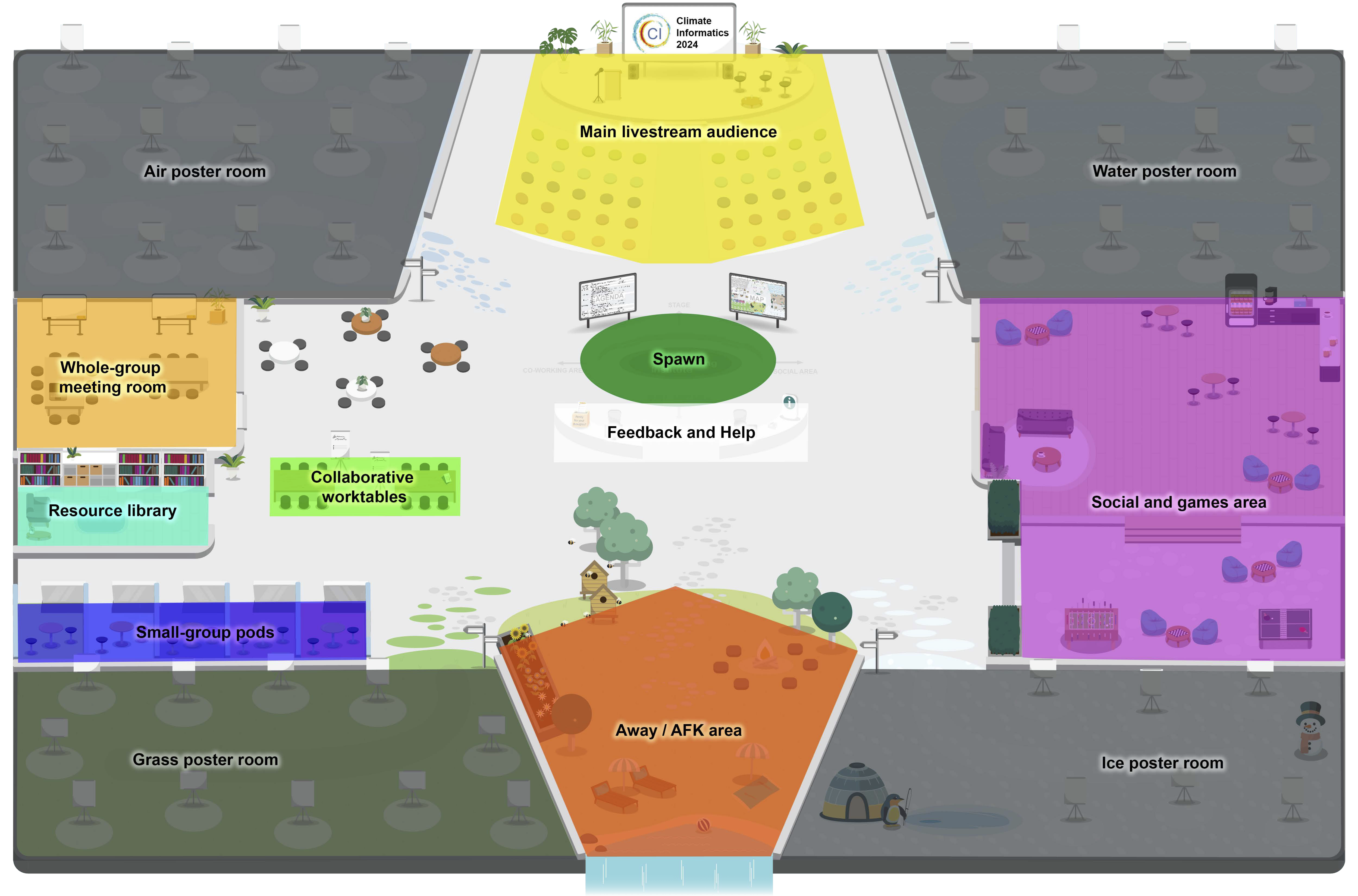 CI2024 remote participant HyHyve space