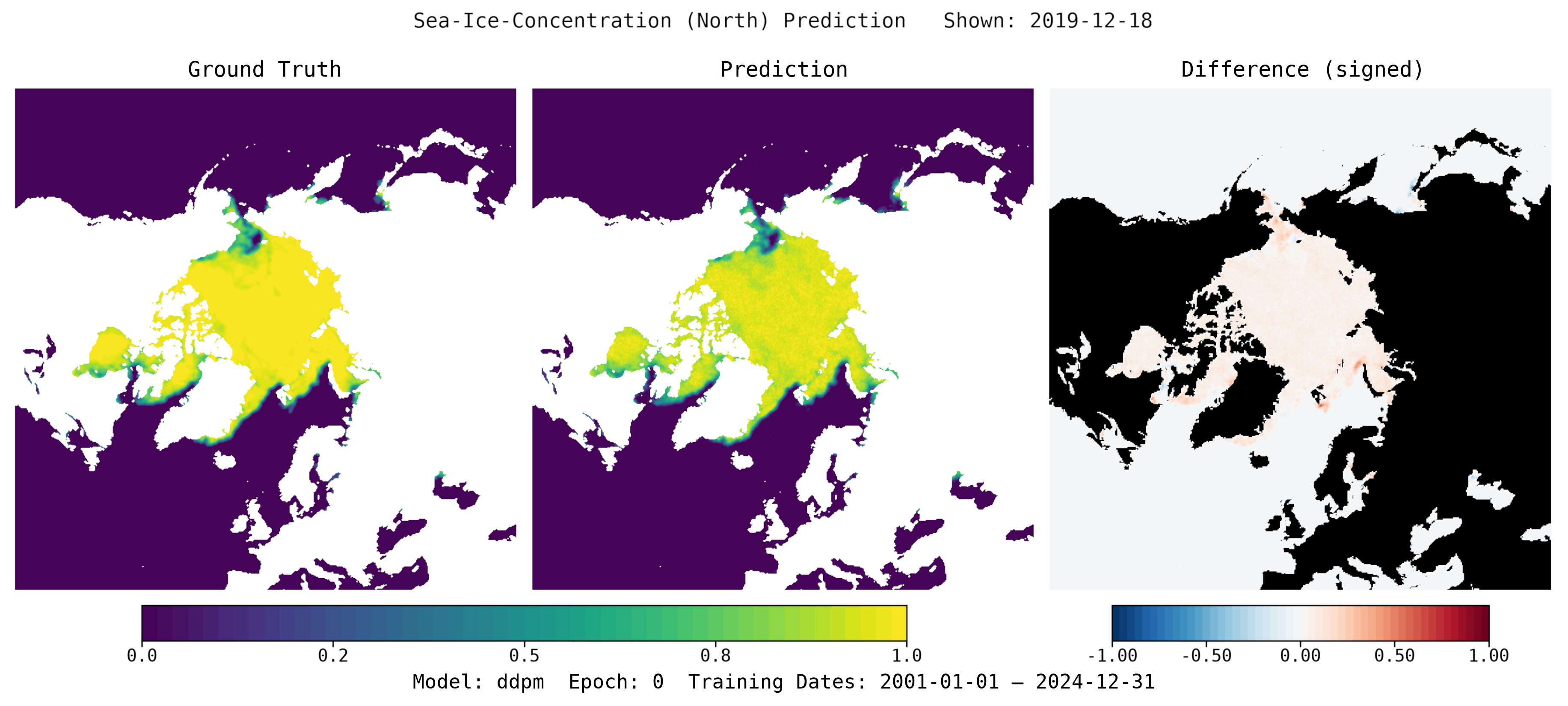 Example IceNet-MP Arctic sea ice concentration forecast compared with observations