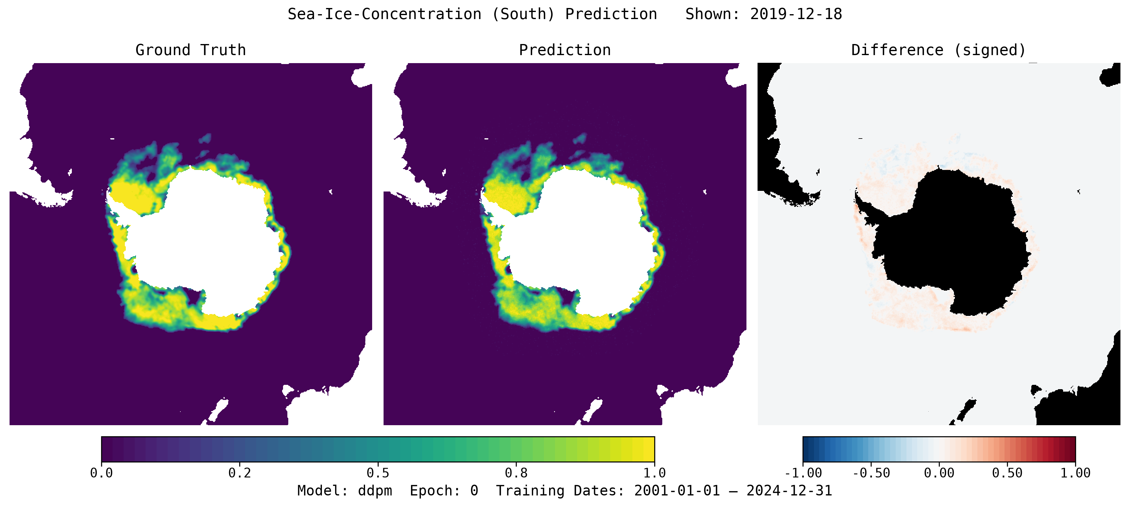 Example IceNet-MP sea ice concentration forecast compared with observations