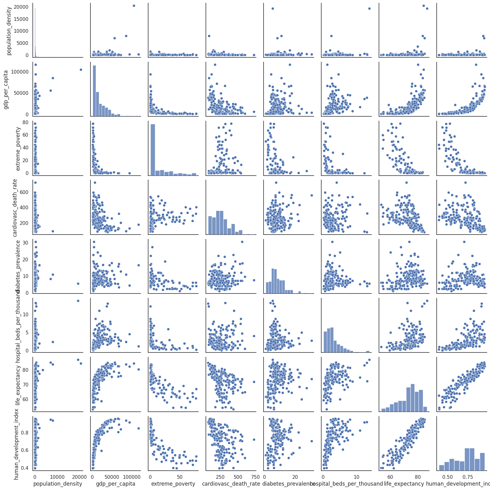 ../../_images/3.3-Atlas0fVisualisations_24_0.png