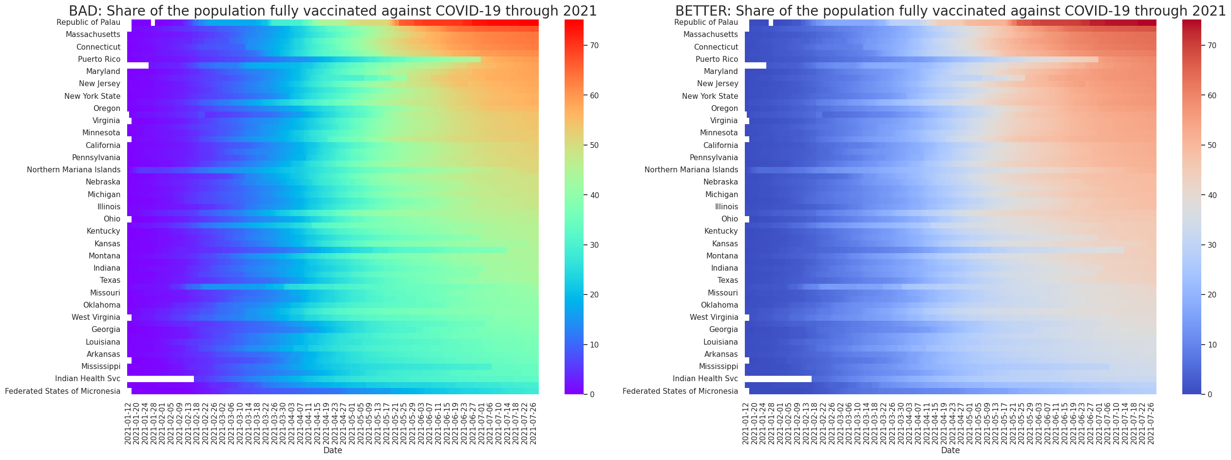 ../../_images/3.3-Atlas0fVisualisations_9_0.png