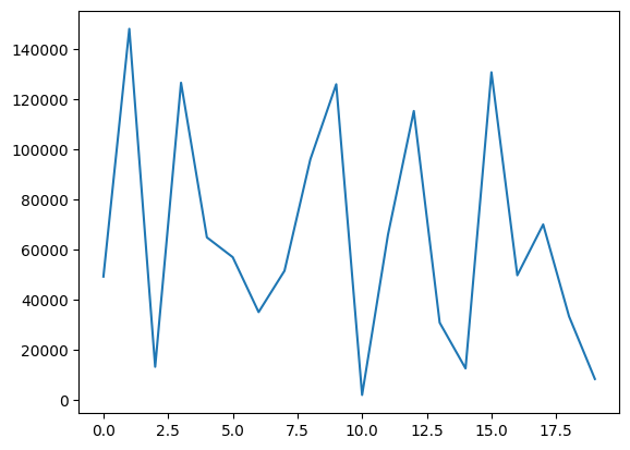 ../_images/02_05_data_analysis_example_61_1.png