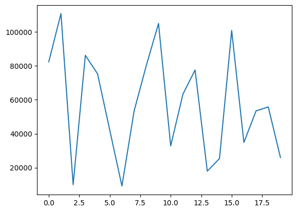 ../_images/02_07_data_analysis_with_classes_12_1.png