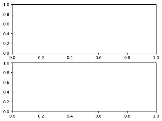 ../_images/03_03_plotting_with_matplotlib_46_0.png