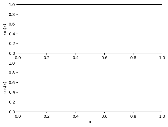 ../_images/03_03_plotting_with_matplotlib_55_1.png